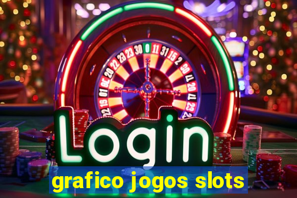 grafico jogos slots